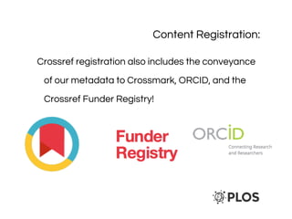 Content Registration:
Crossref registration also includes the conveyance
of our metadata to Crossmark, ORCID, and the
Crossref Funder Registry!
.
 