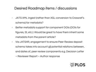 Desired Roadmap items / discussions
- JATS XML ingest (rather than XSL conversion to Crossref’s
schema) for metadata?
- Better metadata support for component DOIs (DOIs for
figures, SI, etc.): Would be great to have them inherit some
metadata from the parent article?
- Via JATS4R, engagement to ensure Peer Review deposit
schema takes into account all potential relations between,
and dates of, peer review components e.g. Decision Letter
– Reviewer Report – Author response
 