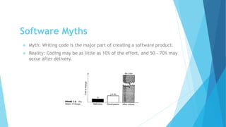Software Myths
 Myth: Writing code is the major part of creating a software product.
 Reality: Coding may be as little as 10% of the effort, and 50 - 70% may
occur after delivery.
 