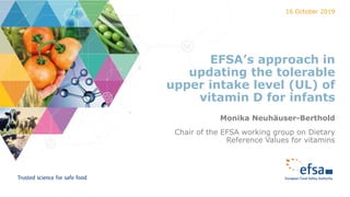 EFSA’s approach in
updating the tolerable
upper intake level (UL) of
vitamin D for infants
Monika Neuhäuser-Berthold
Chair of the EFSA working group on Dietary
Reference Values for vitamins
16 October 2019
 