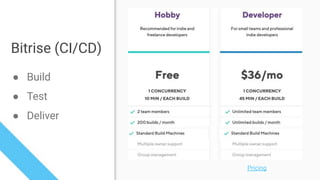 Bitrise (CI/CD)
● Build
● Test
● Deliver
Pricing
 