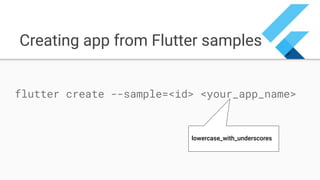 flutter create --sample=<id> <your_app_name>
lowercase_with_underscores
Creating app from Flutter samples
 