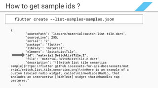 How to get sample ids ?
flutter create --list-samples=samples.json
{
"sourcePath": "lib/src/material/switch_list_tile.dart",
"sourceLine": 255,
"serial": "2",
"package": "flutter",
"library": "material",
"element": "SwitchListTile",
"id": "material.SwitchListTile.2",
"file": "material.SwitchListTile.2.dart",
"description": "![Switch list tile semantics
sample](https://flutter.github.io/assets-for-api-docs/assets/mat
erial/switch_list_tile_semantics.png)nnHere is an example of a
custom labeled radio widget, callednLinkedLabelRadio, that
includes an interactive [RichText] widget thatnhandles tap
gestures."
},
 