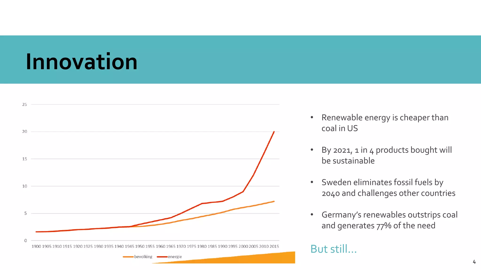 44
Innovation
• Renewable energy is cheaper than
coal in US
• By 2021, 1 in 4 products bought will
be sustainable
• Sweden eliminates fossil fuels by
2040 and challenges other countries
• Germany’s renewables outstrips coal
and generates 77% of the need
But still...
 