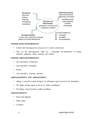 2 Amjad Khan Afridi
INDOOR AERO-MICROBIOLOGY
• It deals with microorganisms present in air in indoor environment.
• They are the microorganisms which are responsible bio-deterioraton of storage
materials, equipment , library materials and archives.
INDOOR AERO-MICROBIOLOGY
• Aero-microspora of pharmacy.
• Aero-microflora of hospitals.
• Houses
• Aero-microflora of storage materials.
AEROALLERGENS AND AEROALLERGY
• Allergy is caused by certain biological & abiological agents present in the atmosphere.
• The allergy causing agents in the air are called aeroallergens.
• The allergy caused by them is called aeroallergy.
AEROALLERGENS
• House dust allergens .
• Pollen grains.
• Cosmetics .
 