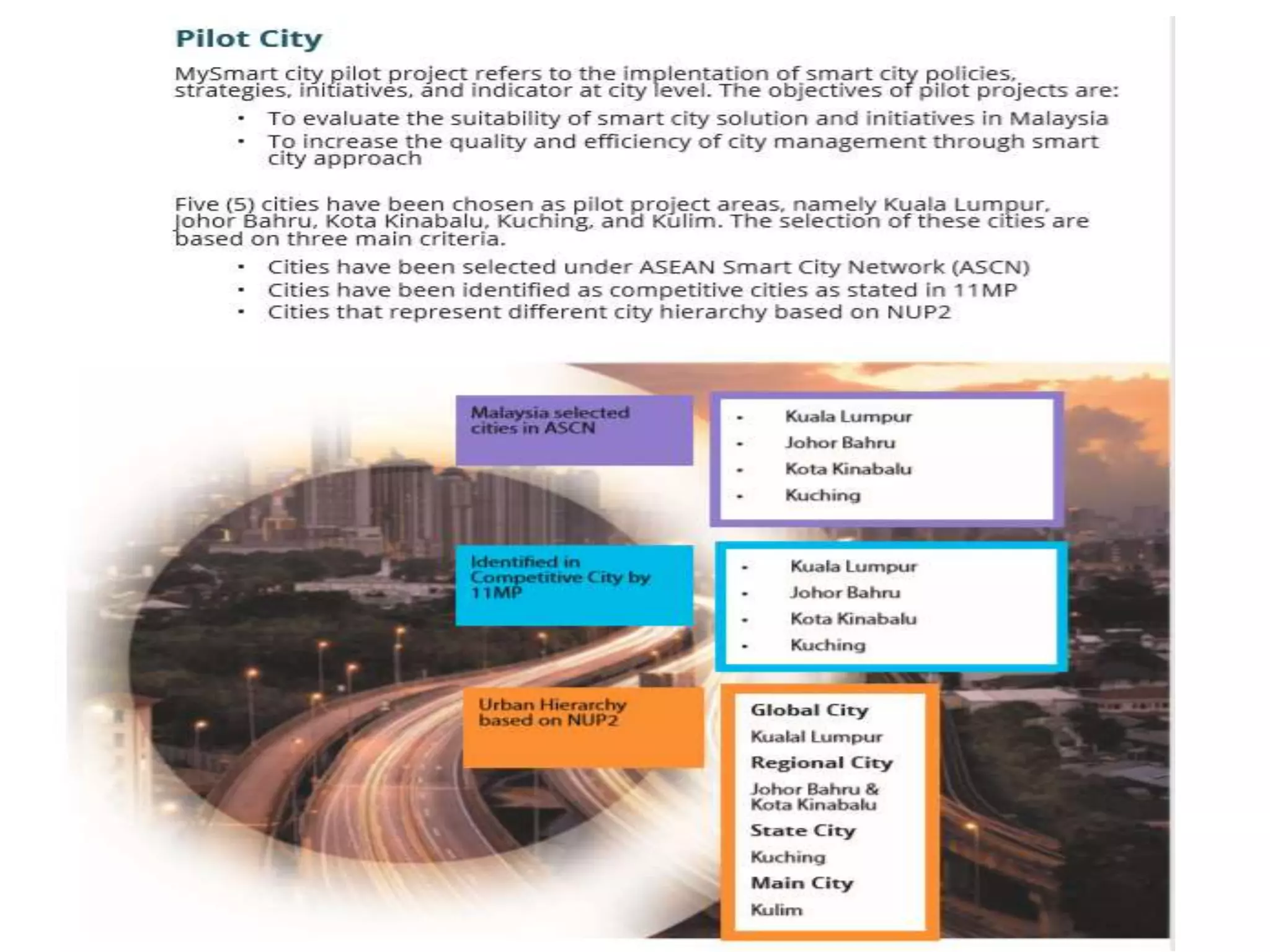 3. SMART CITY AND MOBILITY DEVELOPMENT IN MALAYSIA - david wong | PPTX