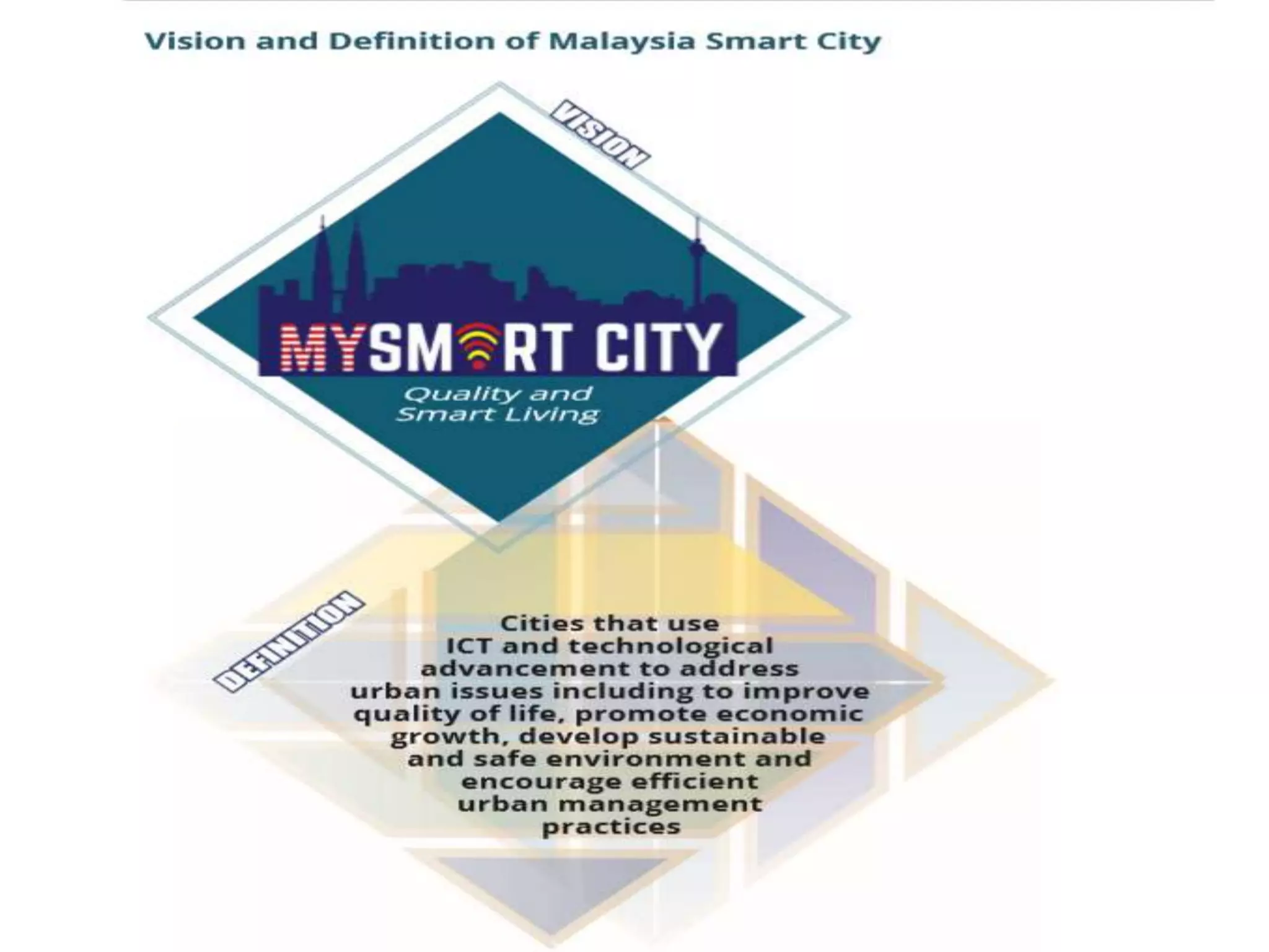 3. SMART CITY AND MOBILITY DEVELOPMENT IN MALAYSIA - david wong | PPTX
