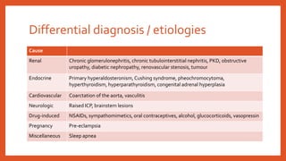 Differential diagnosis / etiologies
Cause
Renal Chronic glomerulonephritis, chronic tubulointerstitial nephritis, PKD, obstructive
uropathy, diabetic nephropathy, renovascular stenosis, tumour
Endocrine Primary hyperaldosteronism, Cushing syndrome, pheochromocytoma,
hyperthyroidism, hyperparathyroidism, congenital adrenal hyperplasia
Cardiovascular Coarctation of the aorta, vasculitis
Neurologic Raised ICP, brainstem lesions
Drug-induced NSAIDs, sympathomimetics, oral contraceptives, alcohol, glucocorticoids, vasopressin
Pregnancy Pre-eclampsia
Miscellaneous Sleep apnea
 