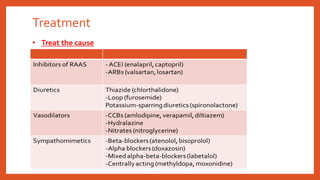 Treatment
• Treat the cause
 