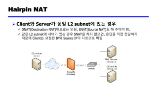 [MeetUp][1st] 오리뎅이의_쿠버네티스_네트워킹 | PDF