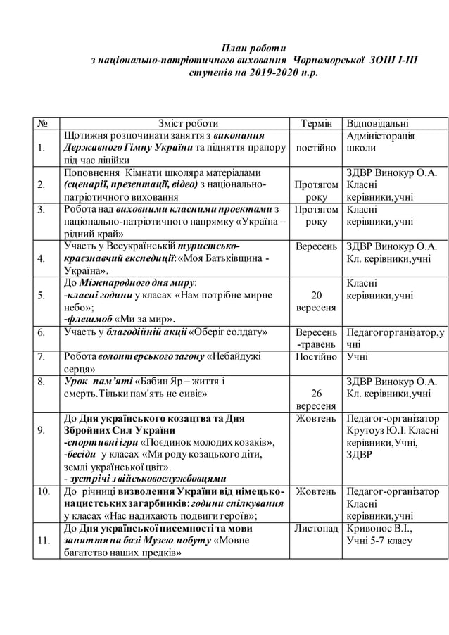 Дитяча колядка для дівчинки