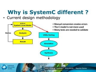 3.FPGA for dummies: HDL languages | PPTX