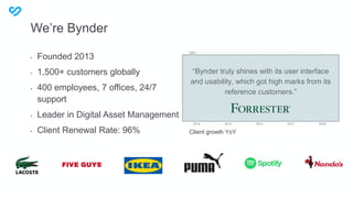 We’re Bynder
• Founded 2013
• 1,500+ customers globally
• 400 employees, 7 offices, 24/7
support
• Leader in Digital Asset Management
• Client Renewal Rate: 96% Client growth YoY
“Bynder truly shines with its user interface
and usability, which got high marks from its
reference customers.”
 
