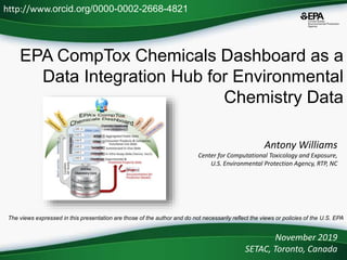 EPA CompTox Chemicals Dashboard as a
Data Integration Hub for Environmental
Chemistry Data
Antony Williams
Center for Computational Toxicology and Exposure,
U.S. Environmental Protection Agency, RTP, NC
November 2019
SETAC, Toronto, Canada
http://www.orcid.org/0000-0002-2668-4821
The views expressed in this presentation are those of the author and do not necessarily reflect the views or policies of the U.S. EPA
 