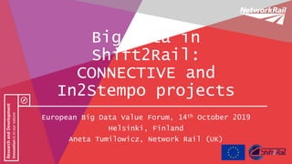 ResearchandDevelopment
Innovationisinournature
Big Data in
Shift2Rail:
CONNECTIVE and
In2Stempo projects
European Big Data Value Forum, 14th October 2019
Helsinki, Finland
Aneta Tumilowicz, Network Rail (UK)
 
