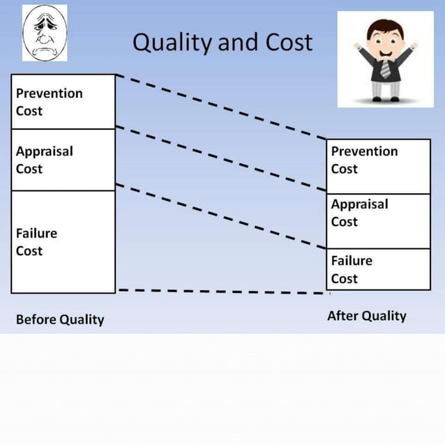healthcare quality and safety | PDF