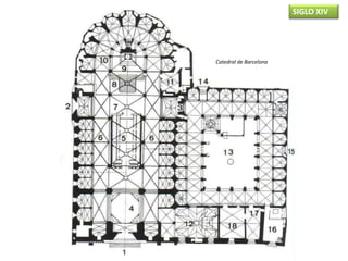 Catedral de Barcelona
SIGLO XIV
 