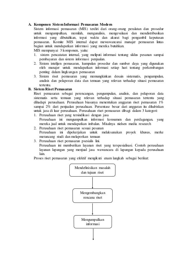 Contoh Makalah Sistem Informasi Manajemen Pemasaran