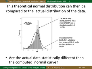 Saudi Board of Preventive Medicine, Riyadh Ministry of Health, KSA
Dr. S. A. Rizwan, M.D.Demystifying statistics series: Meta-analysis course
This theoretical normal distribution can then be
compared to the actual distribution of the data.
• Are the actual data statistically different than
the computed normal curve?
Theoretical normal
distribution calculated
from amean of 66.51 anda
standard deviation of
18.265.
Theactual data
distribution that hasa
mean of 66.51 and a
standard deviation of
18.265.
Nov 2019 11
 