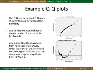 Saudi Board of Preventive Medicine, Riyadh Ministry of Health, KSA
Dr. S. A. Rizwan, M.D.Demystifying statistics series: Meta-analysis course
Example Q-Q plots
• The Q-Q and detrended Q-Q plots
show systematic deviations from
normality
• Notice that the overall shape of
the detrended plot is parabolic
(U-shaped).
• Also notice that the deviations
from normality are relatively
large: the y-axis of the detrended
normal q-q plot indicates that the
deviations range in magnitude
from -0.2 to 1.2.
Nov 2019 14
 