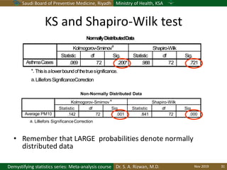 Saudi Board of Preventive Medicine, Riyadh Ministry of Health, KSA
Dr. S. A. Rizwan, M.D.Demystifying statistics series: Meta-analysis course
Non-Normally Distributed Data
a. Lilliefors SignificanceCorrection
Kolmogorov-Smirnov
a
Shapiro-Wilk
Statistic df Sig. Statistic df Sig.
Average PM10 .142 72 .001 .841 72 .000
KS and Shapiro-Wilk test
• Remember that LARGE probabilities denote normally
distributed data
NormallyDistributedData
*. Thisisalowerboundofthetruesignificance.
a.LillieforsSignificanceCorrection
Kolmogorov-Smirnov
a
Shapiro-Wilk
Statistic df Sig. Statistic df Sig.
AsthmaCases .069 72 .200* .988 72 .721
Nov 2019 31
 