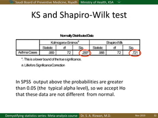 Saudi Board of Preventive Medicine, Riyadh Ministry of Health, KSA
Dr. S. A. Rizwan, M.D.Demystifying statistics series: Meta-analysis course
NormallyDistributedData
*. Thisisalowerboundofthetruesignificance.
a.LillieforsSignificanceCorrection
In SPSS output above the probabilities are greater
than 0.05 (the typical alpha level), so we accept Ho
that these data are not different from normal.
Kolmogorov-Smirnov
a
Shapiro-Wilk
Statistic df Sig. Statistic df Sig.
AsthmaCases .069 72 .200* .988 72 .721
KS and Shapiro-Wilk test
Nov 2019 32
 