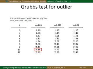 Saudi Board of Preventive Medicine, Riyadh Ministry of Health, KSA
Dr. S. A. Rizwan, M.D.Demystifying statistics series: Meta-analysis course
Grubbs test for outlier
Nov 2019 41
 