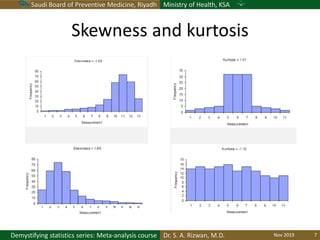 Saudi Board of Preventive Medicine, Riyadh Ministry of Health, KSA
Dr. S. A. Rizwan, M.D.Demystifying statistics series: Meta-analysis course
Skewness and kurtosis
Nov 2019 7
 