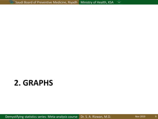 Saudi Board of Preventive Medicine, Riyadh Ministry of Health, KSA
Dr. S. A. Rizwan, M.D.Demystifying statistics series: Meta-analysis course
2. GRAPHS
Nov 2019 9
 