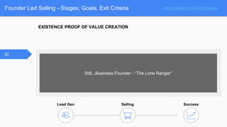 Founder Led Selling - Stages, Goals, Exit Criteria
EXISTENCE PROOF OF VALUE CREATION
Still...Business Founder - “The Lone ...