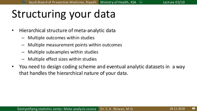 website meta data extractor website meta data extractor