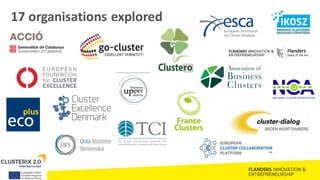 17 organisations explored
 