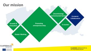 Our mission
Promoting
entrepreneurship
(Incentivising)
environmental factors
E-counter
Cluster Working
Growth &
Innovation
European
Collaboration
 