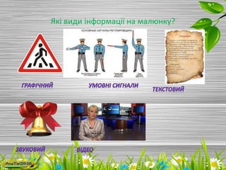 Які види інформації на малюнку?
 