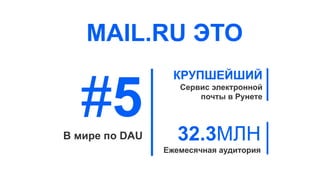 КРУПШЕЙШИЙ
Сервис электронной
почты в Рунете
32.3МЛН
Ежемесячная аудитория
#5В мире по DAU
MAIL.RU ЭТО
 