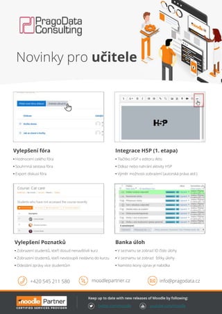 twitter.com/moodle youtube.com/moodle
Integrace H5P (1. etapa)
• Tlačítko H5P v editoru Atto
• Odkaz nebo nahrání aktivity H5P
• Výměr možnosti zobrazení (autorská práva atd.)
Banka úloh
• V seznamu se zobrazí ID číslo úlohy
• V seznamu se zobrazí štítky úlohy
• Namísto ikony úprav je nabídka
Vylepšení fóra
• Hodnocení celého fóra
• Souhrnná sestava fóra
• Export diskusí fóra
Vylepšení Poznatků
• Zobrazení studentů, kteří dosud nenavštívili kurz
• Zobrazení studentů, kteří nevstoupili nedávno do kurzu
• Odeslání zprávy více studentům
+420 545 211 580 moodlepartner.cz info@pragodata.cz
Novinky pro učitele
 
