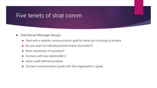 Five tenets of strat comm
 Intentional Message Design:
 Start with a realistic communication goal for what you’re trying to achieve
 Do you want to cultivate positive brand association?
 Raise awareness of a product?
 Connect with key stakeholders?
 Have a well-defined purpose
 Connect communication goals with the organization’s goals
 