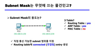 L2 Communication (동일 subnet host)
➢ IP 설정 : IP 와 Subnet Mask (Host 설정은 direct 연결과 달라 지는 것이 없음)
✓ Gateway는 설정 불필요
✓ 직접 통신 가...
