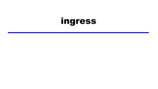 Ingress
• K8S ingress resource(yaml file)는 L7 Load Balancer 설정이다
— Ingress controller(L7 Load Balancer Function)를 K8S clus...