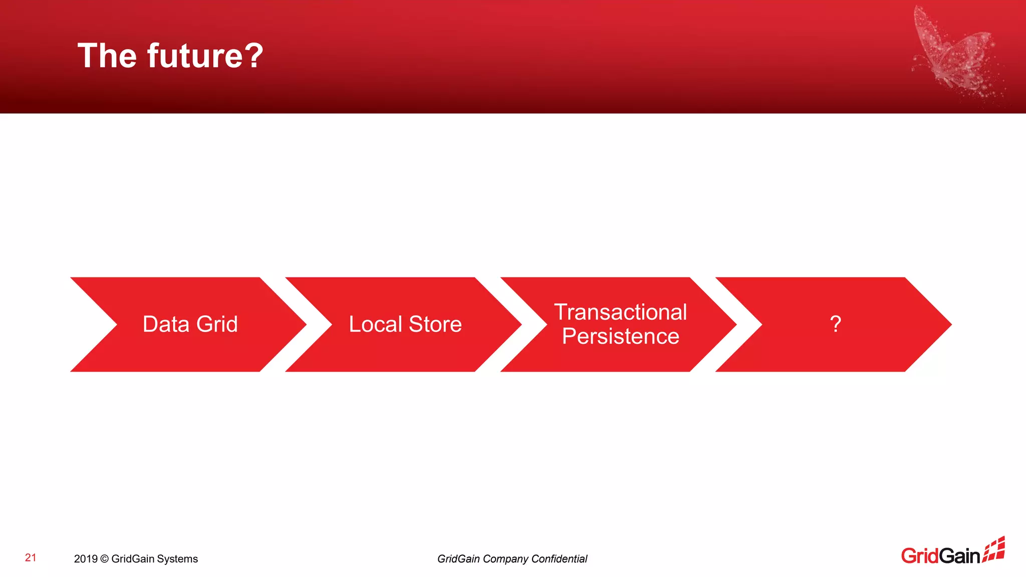 2019 © GridGain Systems GridGain Company Confidential
The future?
21
Data Grid Local Store
Transactional
Persistence
?
 