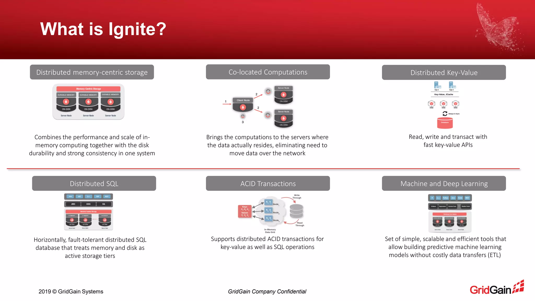 2019 © GridGain Systems GridGain Company Confidential
What is Ignite?
Distributed memory-centric storage
Combines the performance and scale of in-
memory computing together with the disk
durability and strong consistency in one system
Co-located Computations
Brings the computations to the servers where
the data actually resides, eliminating need to
move data over the network
Distributed Key-Value
Read, write and transact with
fast key-value APIs
Distributed SQL ACID Transactions Machine and Deep Learning
Horizontally, fault-tolerant distributed SQL
database that treats memory and disk as
active storage tiers
Supports distributed ACID transactions for
key-value as well as SQL operations
Set of simple, scalable and efficient tools that
allow building predictive machine learning
models without costly data transfers (ETL)
 