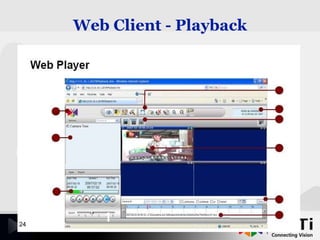 Web Client - Playback   