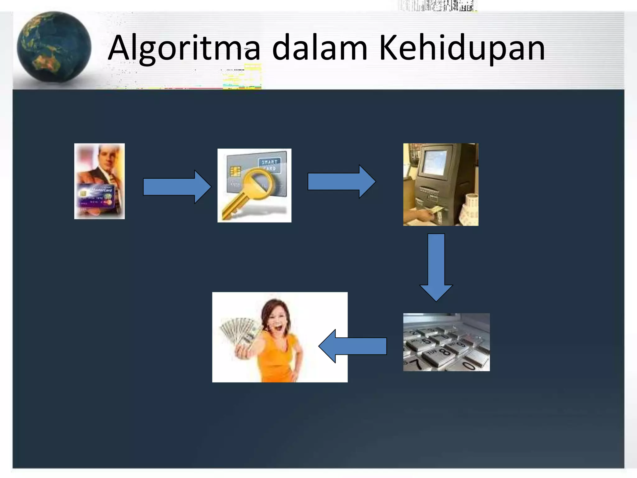 Algoritma dalam Kehidupan
 