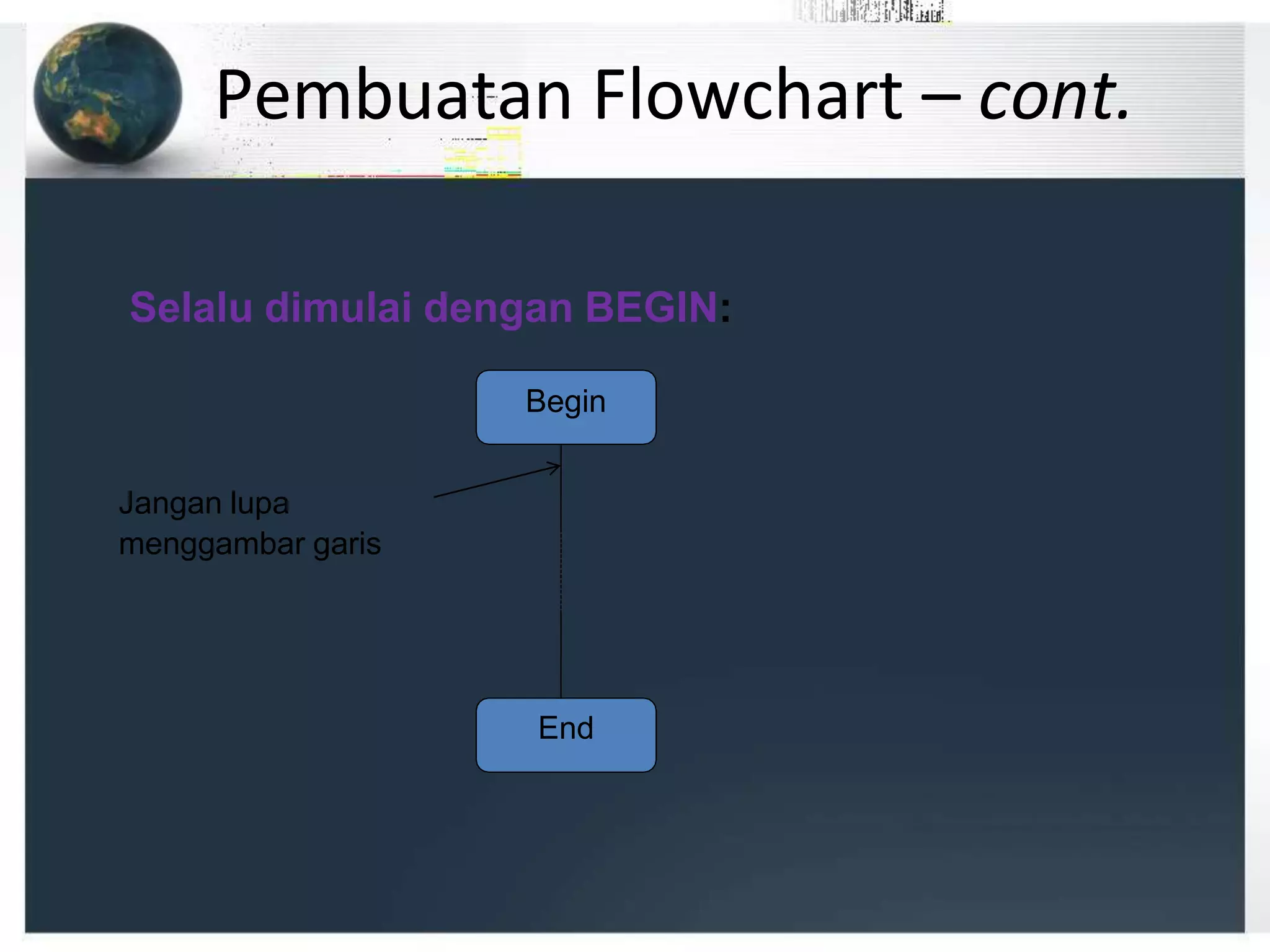 Pembuatan Flowchart – cont.
Selalu dimulai dengan BEGIN:
Begin
Jangan lupa
menggambar garis
End
 