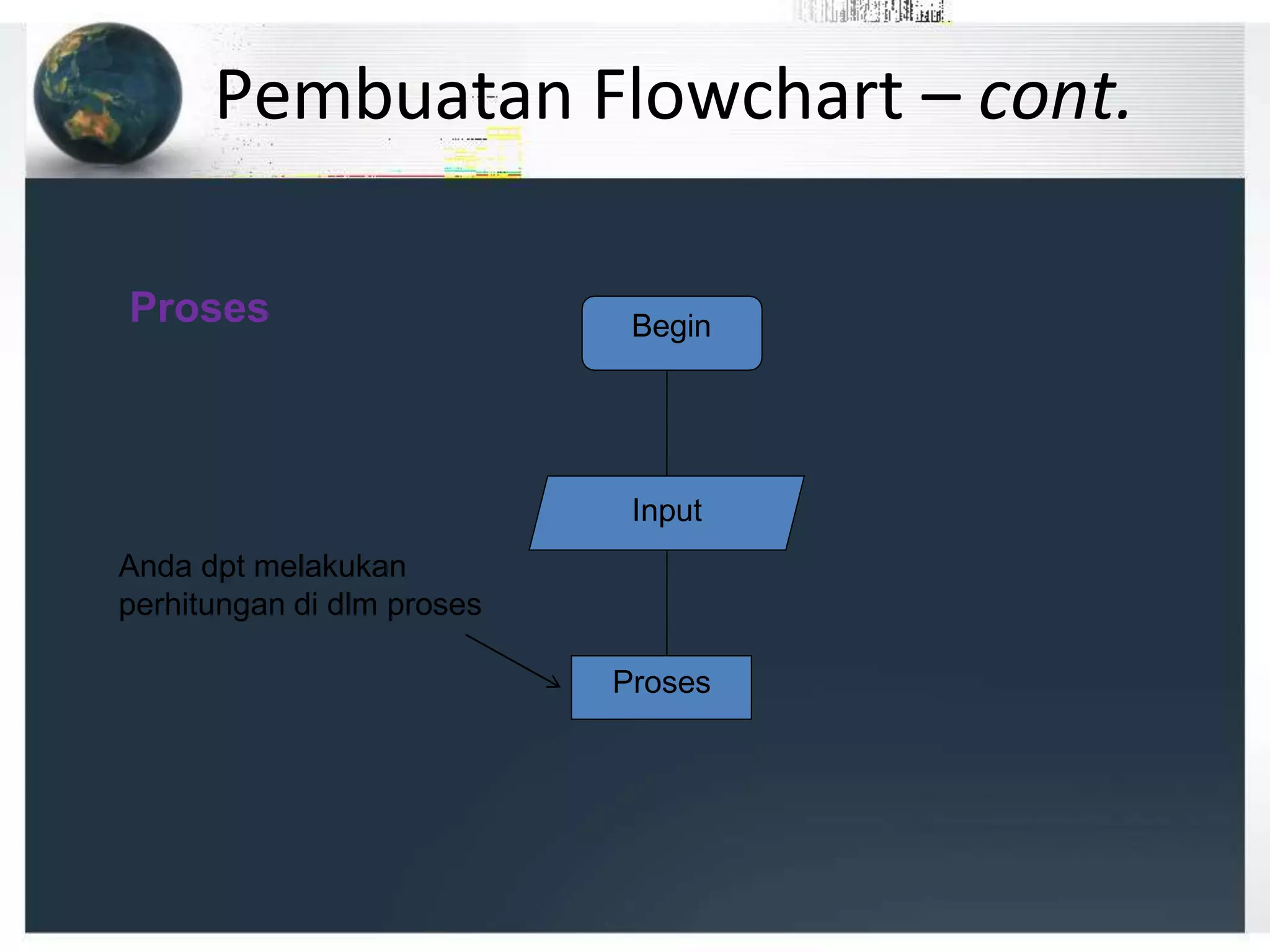 Pembuatan Flowchart – cont.
Begin
Proses
Proses
Input
Anda dpt melakukan
perhitungan di dlm proses
 