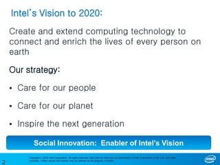 ANIS 2012 Global Social Innovation Tour - Richard Hall | PPTX