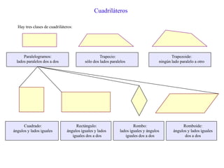 Cuadriláteros
Hay tres clases de cuadriláteros:
Paralelogramos:
lados paralelos dos a dos
Trapecio:
sólo dos lados paralelos
Trapezoide:
ningún lado paralelo a otro
Cuadrado:
ángulos y lados iguales
Rectángulo:
ángulos iguales y lados
iguales dos a dos
Rombo:
lados iguales y ángulos
iguales dos a dos
Romboide:
ángulos y lados iguales
dos a dos
 