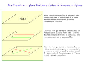 Dos dimensiones: el plano. Posiciones relativas de dos rectas en el plano.
Según Euclides, una superficie es lo que sólo tiene
longitud y anchura. Si nos movemos en un plano,
podemos observar puntos, rectas, polígonos,
círcunferencias y círculos.
Plano
r
s
Dos rectas, r y s, que pertenecen al mismo plano son
paralelas cuando todos sus puntos están a la misma
distancia entre ellas. Pensemos en los raíles del tren
como una imagen real de rectas paralelas.
r
s
Dos rectas, r y s, que pertenecen al mismo plano son
secantes cuando tienen un punto en común; es decir,
se cortan en un punto. La letra X es un buen ejemplo
de rectas secantes. Si forman un ángulo de 90º entre
sí, serán rectas perpendiculares.
 