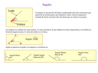 Ángulos
Un ángulo es una porción del plano comprendida entre dos semirrectas que
parten de un mismo punto, que llamamos vértice. Sería la separación
(tomada de forma circular) entre dos líneas que se cortan en un punto.
Vértice
Lado
Los ángulos se nombran de varias formas. La más utilizada es la que emplea tres letras mayúsculas y un símbolo en
forma de ángulo encima. La letra del medio es el vértice.
Según su apertura en grados, los ángulos se clasifican en:
Ángulo Recto
90º
Ángulo Agudo
Menos de 90º
Ángulo Obtuso
Más de 90º
Ángulo Llano
180º
A
BO
Ángulo AOB
 