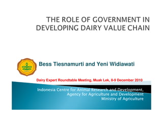 Bess Tiesnamurti and Yeni Widiawati

Dairy Expert Roundtable Meeting, Muak Lek, 8-9 December 2010

Indonesia Centre for Animal Research and Development,
               Agency for Agriculture and Development
                                 Ministry of Agriculture
 